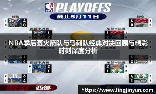 NBA季后赛火箭队与马刺队经典对决回顾与精彩时刻深度分析